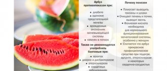 Этот продукт имеет низкую калорийность и отлично подходят для похудения.