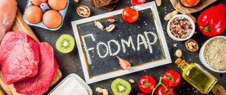 FODMAP диета