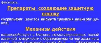 Гастропротекторы. Список препаратов с доказанной эффективностью, механизм действия