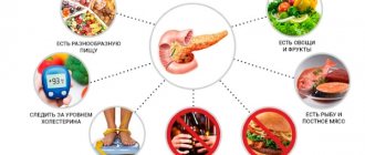 Как поддержать здоровье поджелудочной.