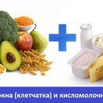 Клетчатка и кисломолочные продукты