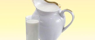 Молочка с низким процентом жирности