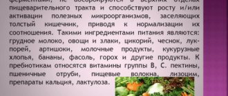 Пищевые продукты относящиеся к пребиоткам