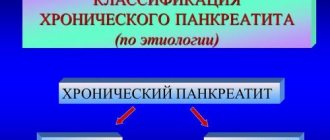 При хроническом панкреатите решающую роль играет образ жизни больного