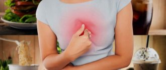 Psychosomatics of heartburn and reflux in women