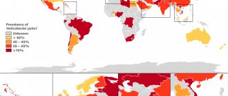 Распространенность инфицирования H. pylori