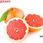 grapefruit composition