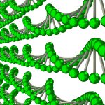 Green lines of genetic code background